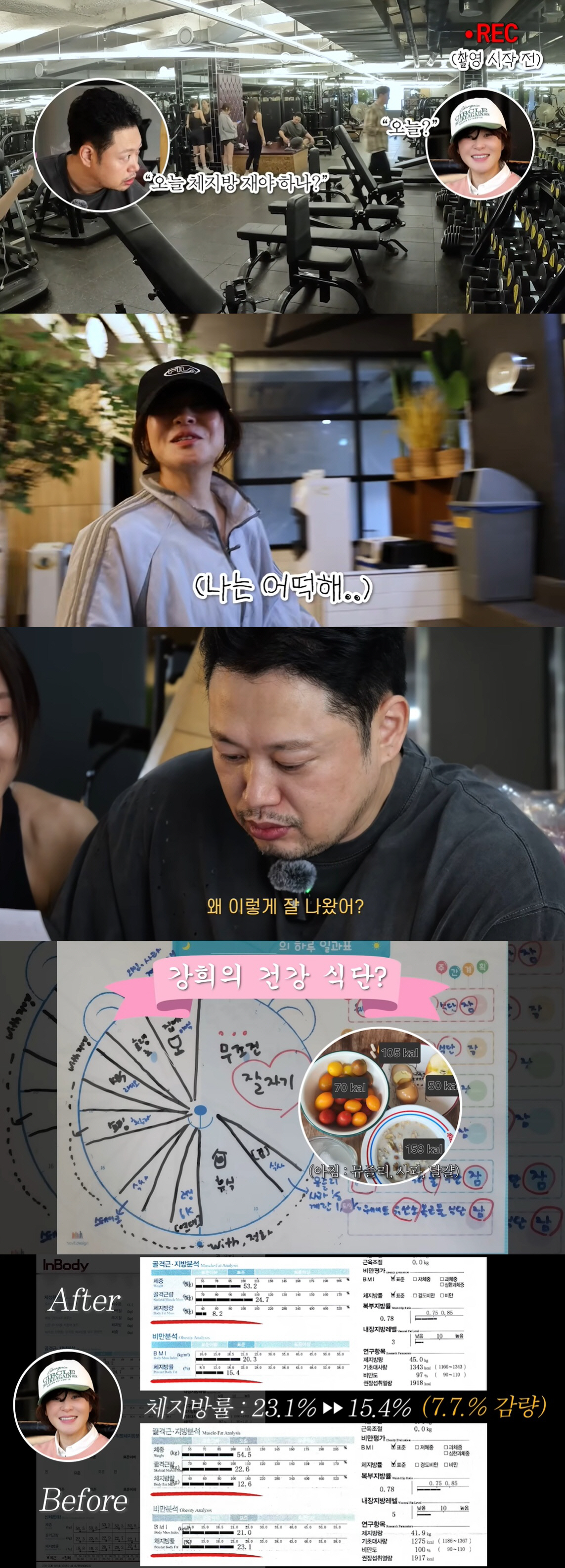 54kg 최강희, 체지방률 7% 빼고 '운동선수 몸' 됐다 "식단이 답"