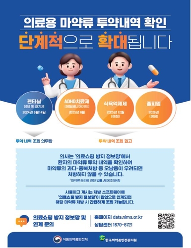 의료용 마약류 투약 내역 확인 대상 ADHD 치료제로 확대