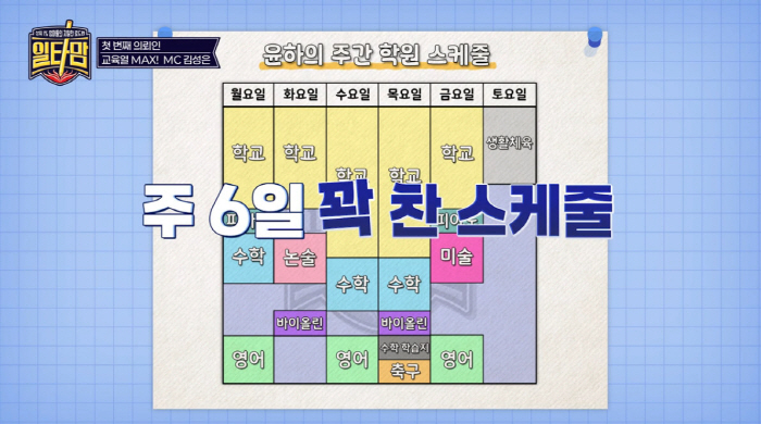 김성은 "초2 딸 학원만 10개, 한달 교육비 300만원"...딸은 "힘…