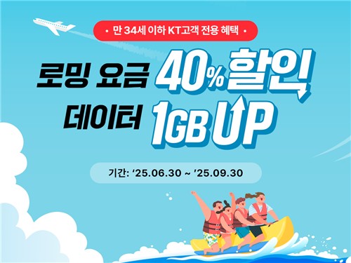 [게시판] 요금 할인에 데이터 추가…KT, 로밍 프로모션