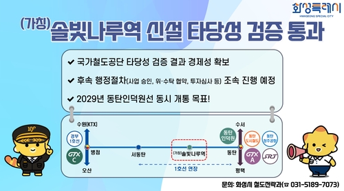 화성 동탄 1호선 연장구간 내 '솔빛나루역' 신설 가시화