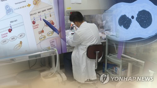 수도권 수준으로 지역 국립대병원 연구역량 키운다…500억 투자