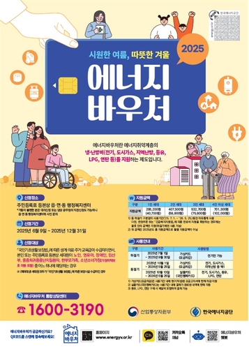 부산 에너지 바우처 사용률 저조…"홍보 강화해야"