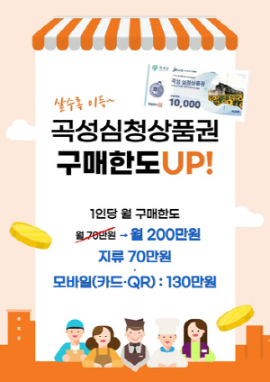 [곡성소식] 심청상품권 구매한도 200만원까지 확대
