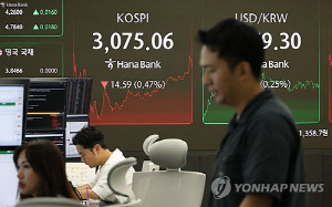 코스피 외인 매도 속 3,070대 약세 마감…코스닥도 내려