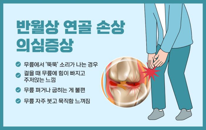 50·60대, 무릎 반월상 연골 손상 주의…힘찬병원 "방치 땐 퇴행성 관…