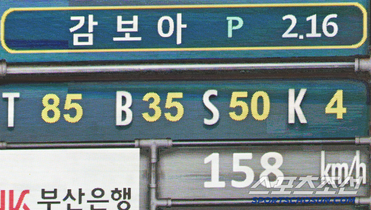 '좌완 투수의 158km 강속구' 엘롯라시코 화려한 데뷔전 감보아...사…