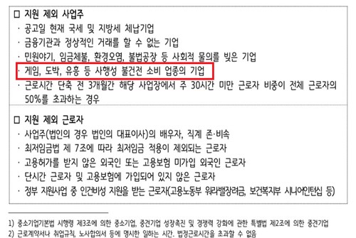 "게임은 사행성?"…경기도일자리재단 기준에 업계 우려