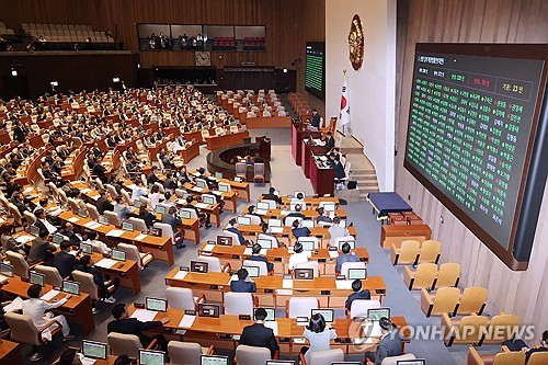 재계, 상법 개정 통과에 "아쉬워"…경영권 방어책 등 보완 요구