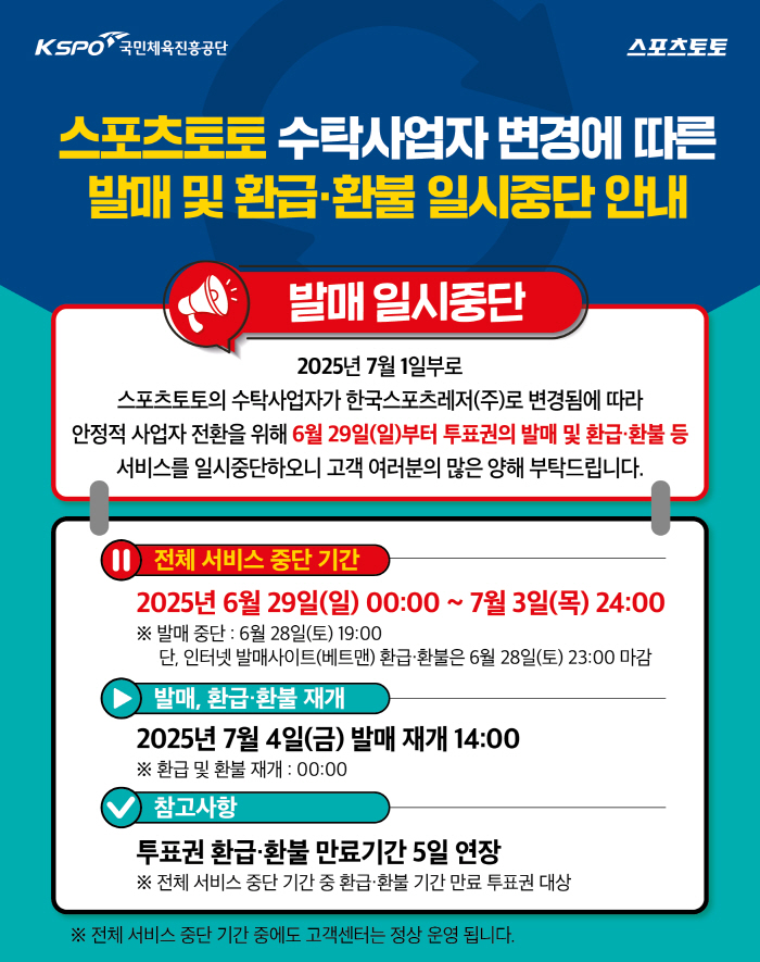 공공위탁 전환 스포츠토토, 4일 오후 2시 발매 재개…시스템 이관·안정화…