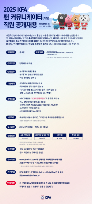 축구협회, 축구팬과의 적극 소통 위한 '팬 커뮤니케이터' 선발