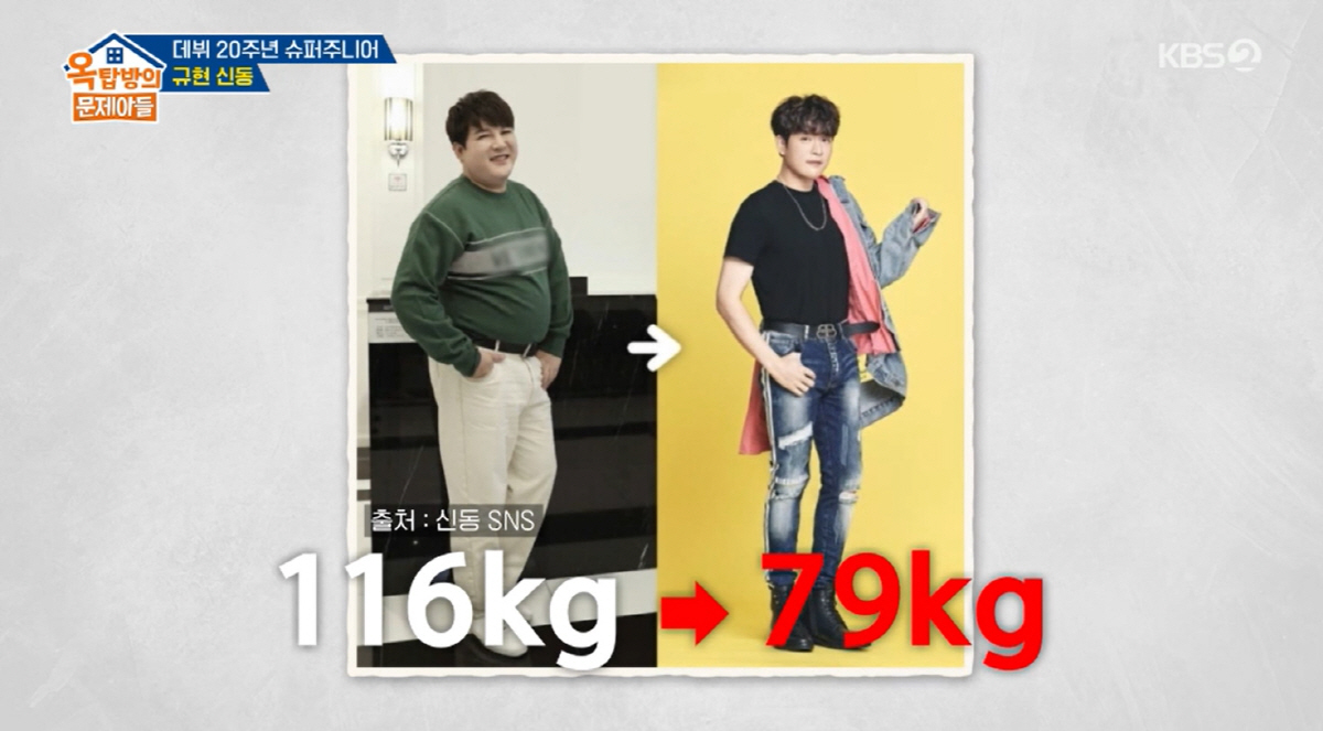 '116kg' 신동, 위고비도 이긴 식욕 "1년 배달비만 1449만원, …