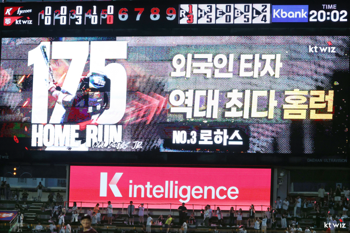 "콩그뤠춰레이션!" 6시즌 함께 한 애제자의 '역대 최다' 대기록 → 사…