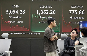 환율, 美 고용지표 호조에 소폭 상승…1,362.3원