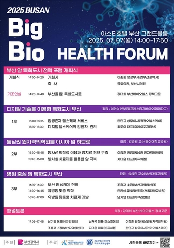 부산시 '빅 바이오헬스' 포럼…암 특화도시 조성 전략 수립