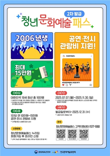 "발레 '인어공주' 보러 가세요"…청년 문화예술패스 추가 발급