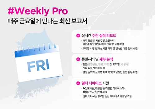 유비케어, 주차별 처방 실적 분석 솔루션 '위클리 프로' 출시
