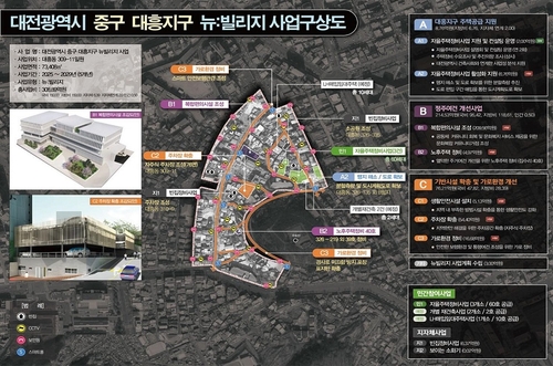 대전시, 뉴빌리지 도시재생사업 추진…원도심 개선