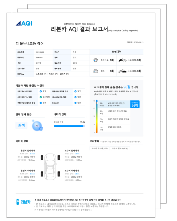 리본카, 중고차 점검 리포트 핵심 체크 포인트 공개