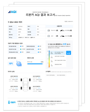 리본카, 중고차 점검 리포트 핵심 체크 포인트 공개