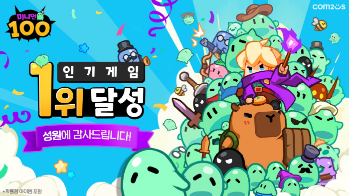 컴투스의 신작 '미니언100', 국내 구글플레이 인기 게임 1위 등극