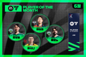 강상윤-아사니-이승원-콤파뇨, 6월 'EA SPORTS 이달의 선수상' 후보, 10일부터 팬투표 시작