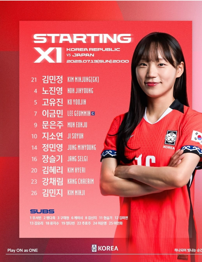 "지소연X장슬기X이금민X김혜리" 베스트 멤버 총출동! 한일전 설욕 노린다…