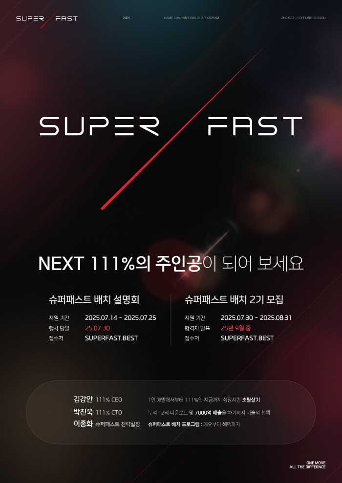게임사 111퍼센트의 지주사 슈퍼패스트, 게임사 설립 프로그램 '슈퍼패스…