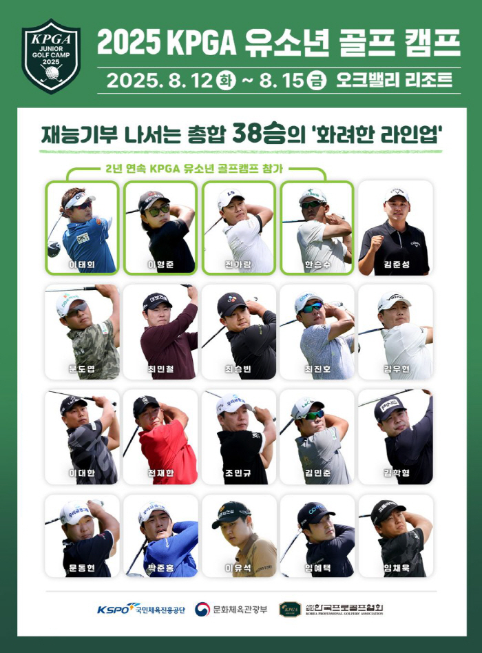 '총 38승' KPGA투어 스타 총출동, 유소년 꿈나무 만난다...KPG…