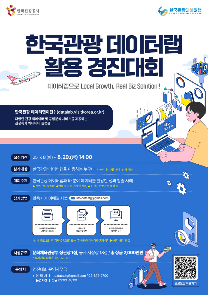 한국관광공사, '한국관광 데이터랩 경진대회' 개최