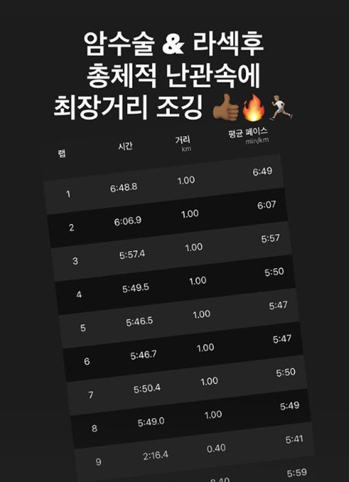 진태현, 갑상선암 수술 후 눈 수술까지 "총체적 난관"