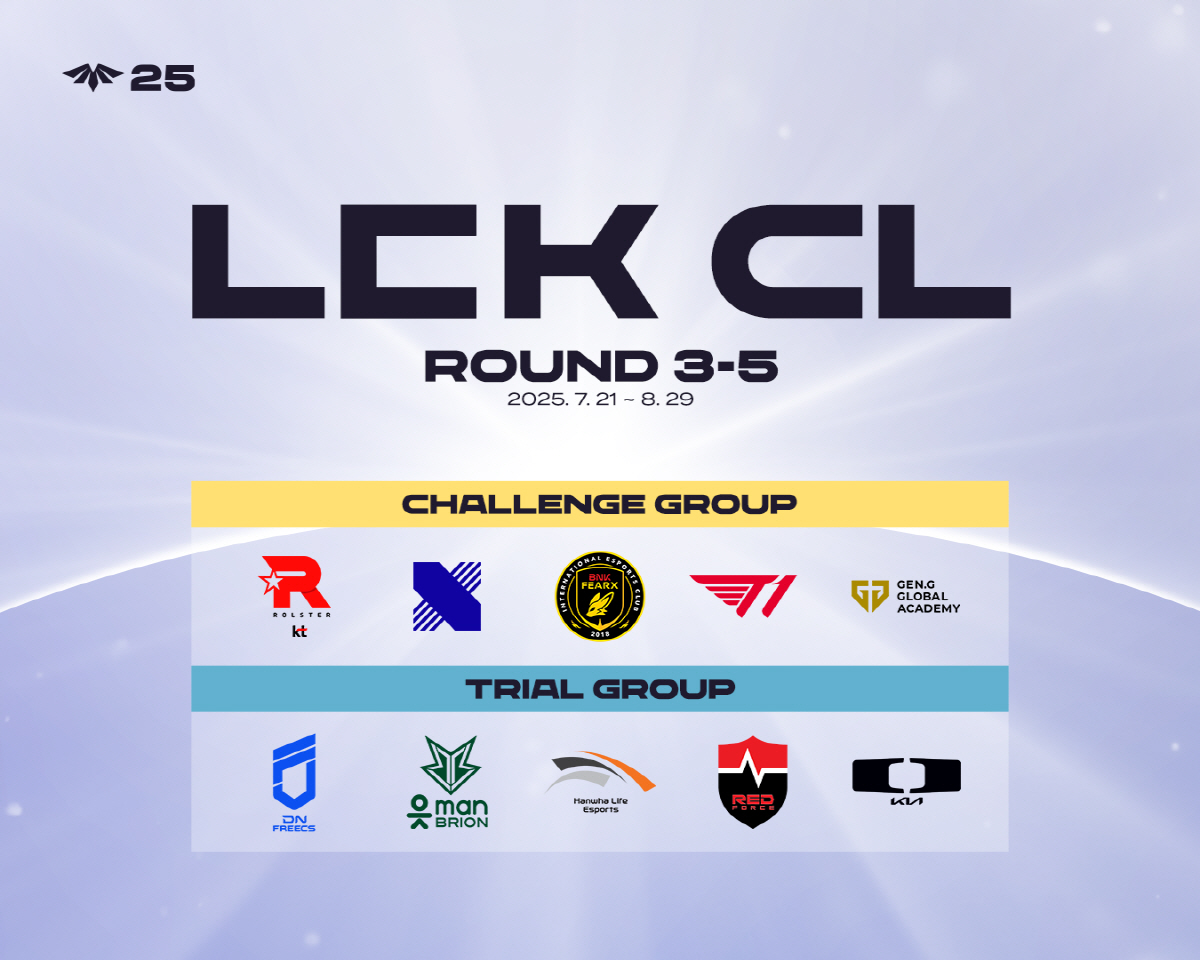 LCK 2군 리그인 '2025 LCK 챌린저스 리그',  21일 정규 시…