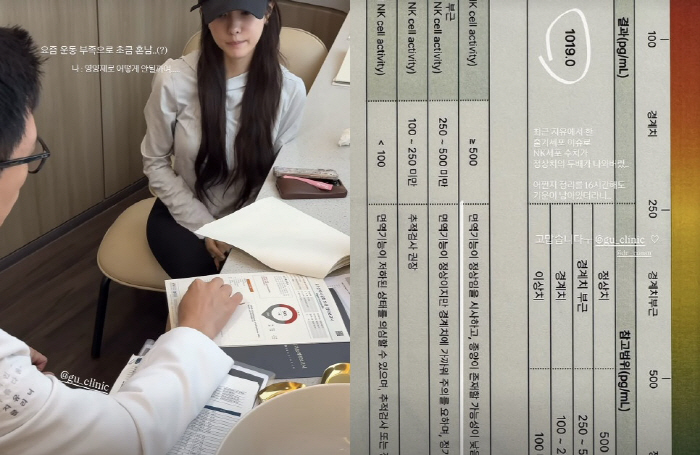 'S대 금융맨♥' 효민, 결혼 3개월차에 병원행..검진 결과에 깜짝 "정…