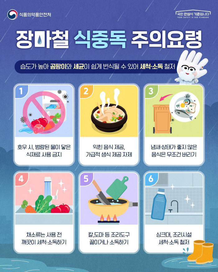 "집중호우에 침수된 식품, 식중독 위험 커…즉시 폐기해야"