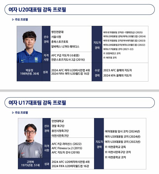 [오피셜]"FIFA U-17 월드컵 매년 개최" KFA, 감독직 투트랙 …