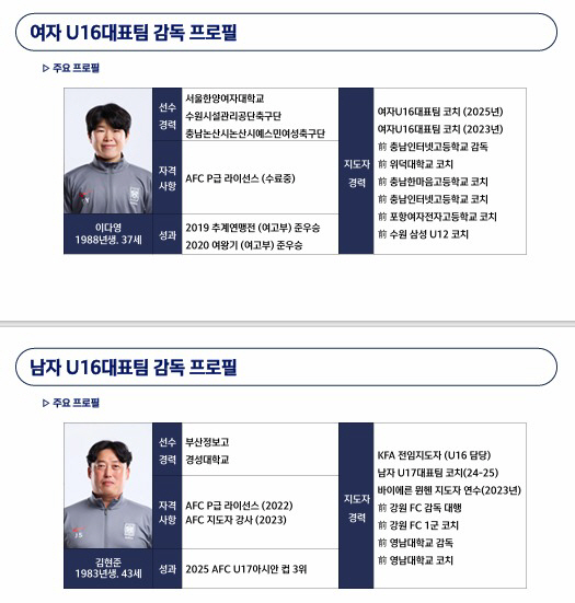 [오피셜]"FIFA U-17 월드컵 매년 개최" KFA, 감독직 투트랙 …