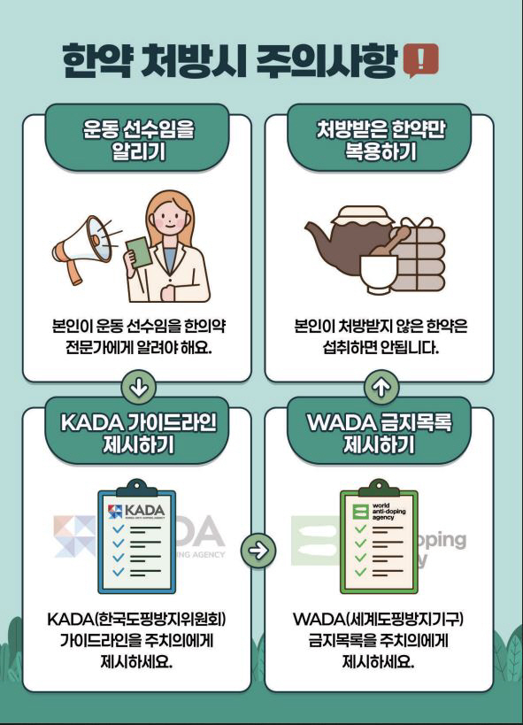 "운동선수라면 필독!" KADA, 한약재 도핑방지 가이드라인 공개[오피셜…