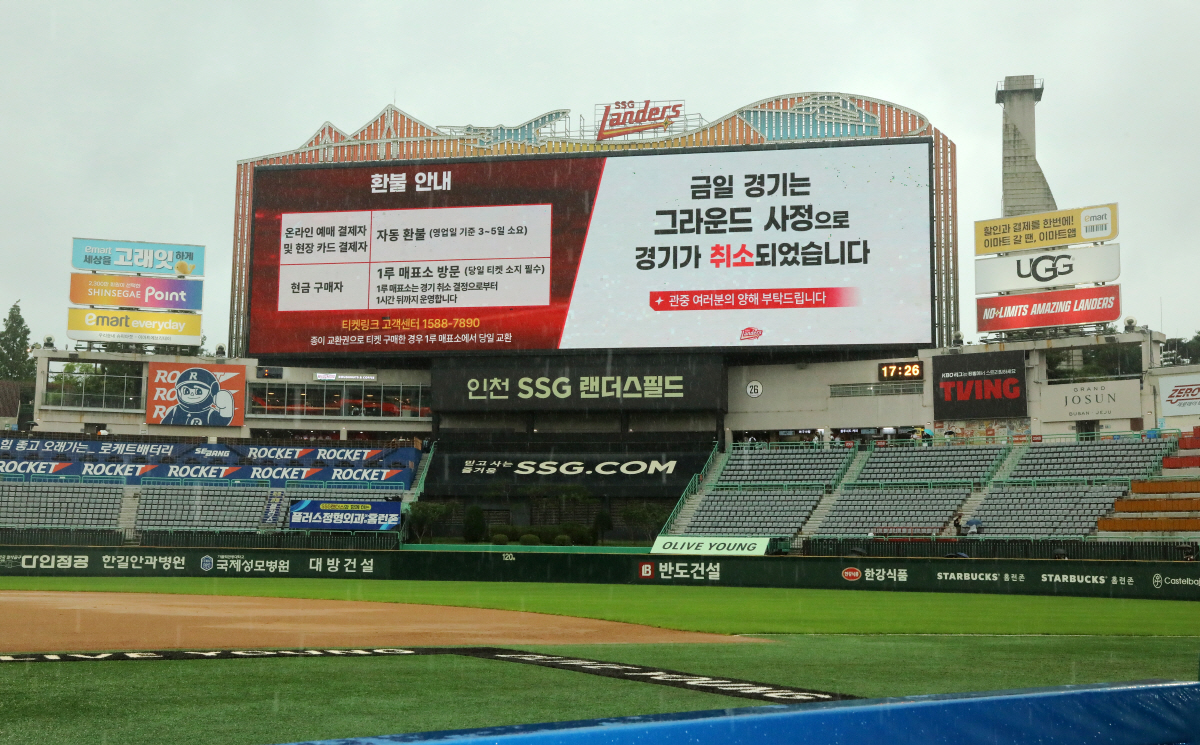 마운드만 2시간 두들겼는데.. 5시부터 급폭우 → '천연돔' 랜더스필드도…