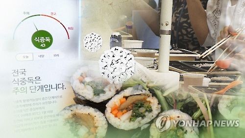 국내 연구진, 고가 장비 없이도 2시간내 식중독균 검출기술 개발