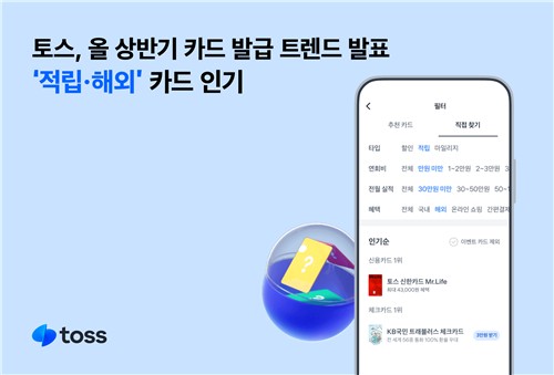 토스 누적 카드 발급 200만장…적립·해외 카드 인기