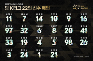 '김영권, 세징야, 변준수 합류' 뉴캐슬과 싸울 '팀 K리그' 22명 선수단 '확정'[오피셜]