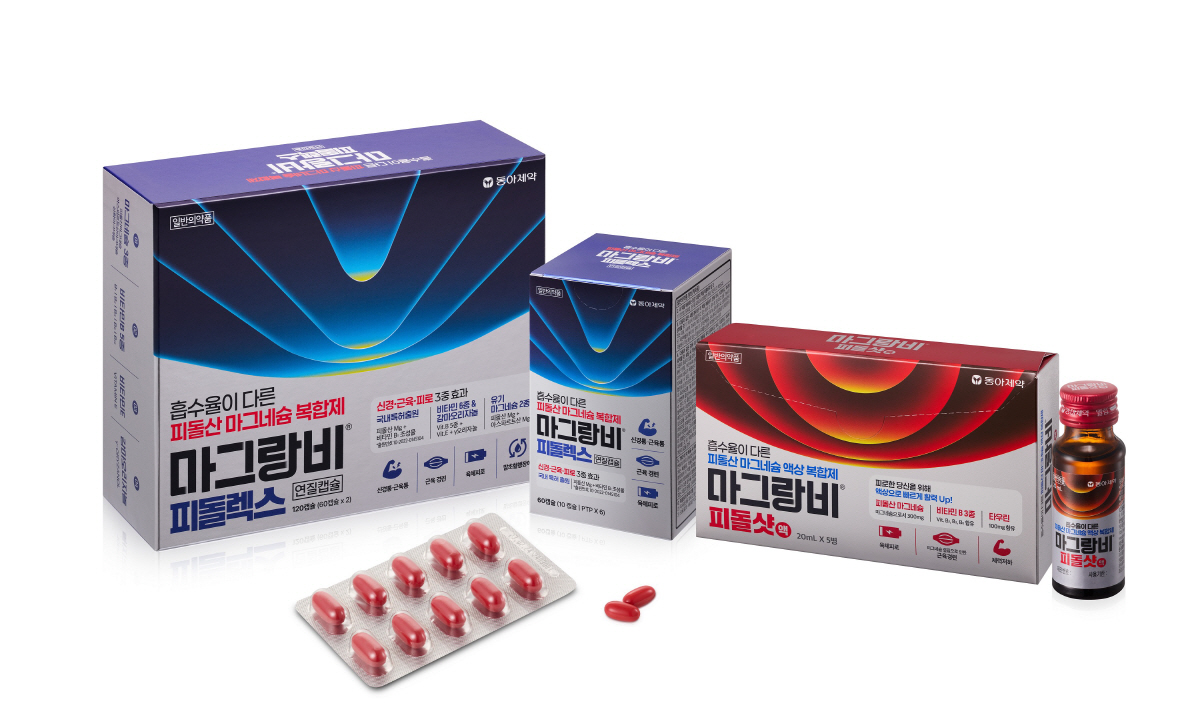 조연에서 주연으로…'진격의 마그네슘', MZ세대 라이프스타일에 '딱'