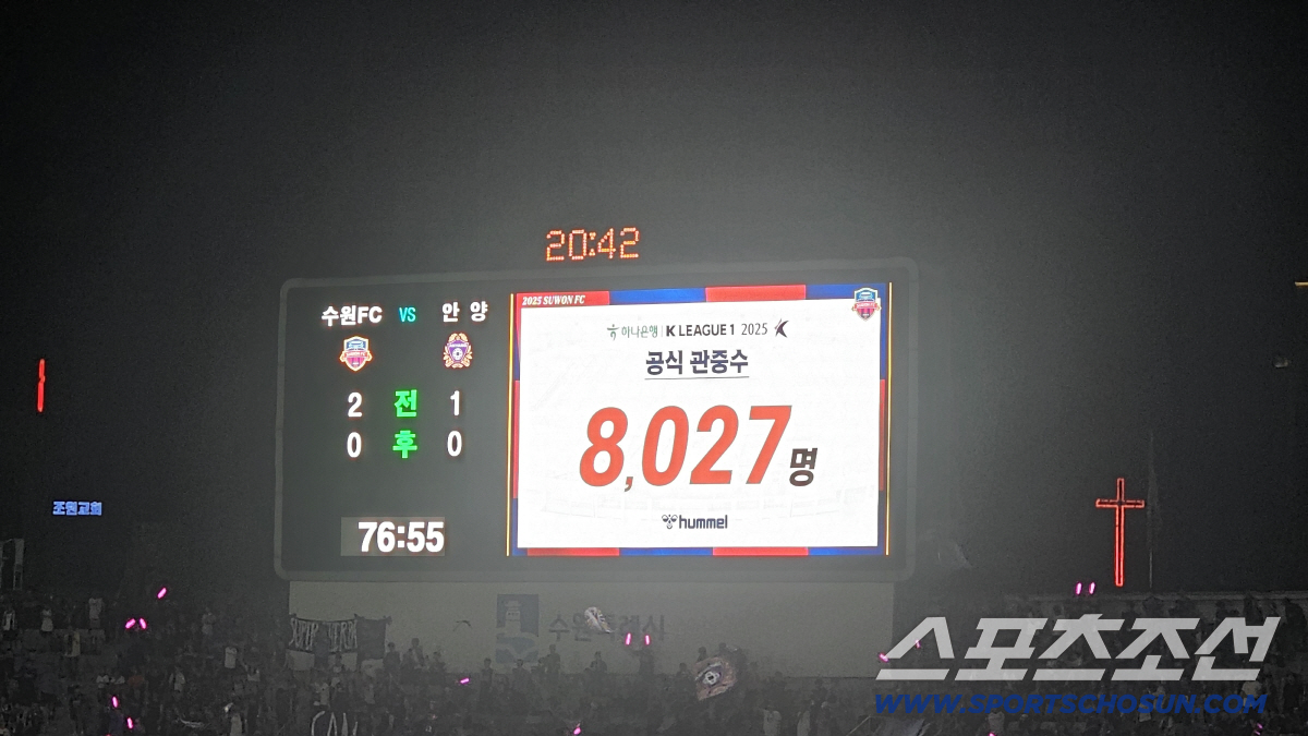 "美친 윌리안 3G연속골"수원,안양에 2대1역전승!샤프볼 첫3연승X'1호…