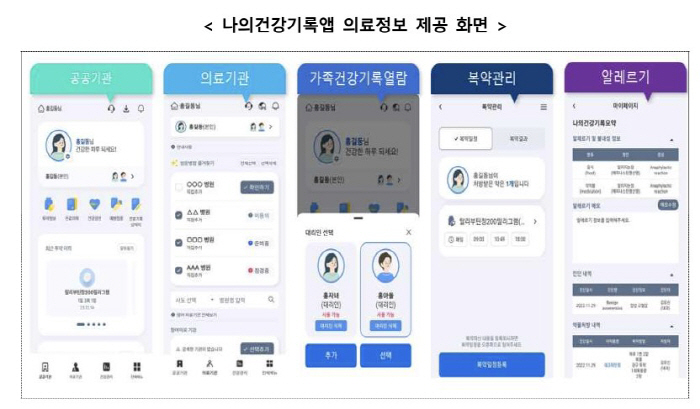'나의건강기록'앱 예방접종 정보 조회 서비스 업그레이드…자녀 의료정보 열…