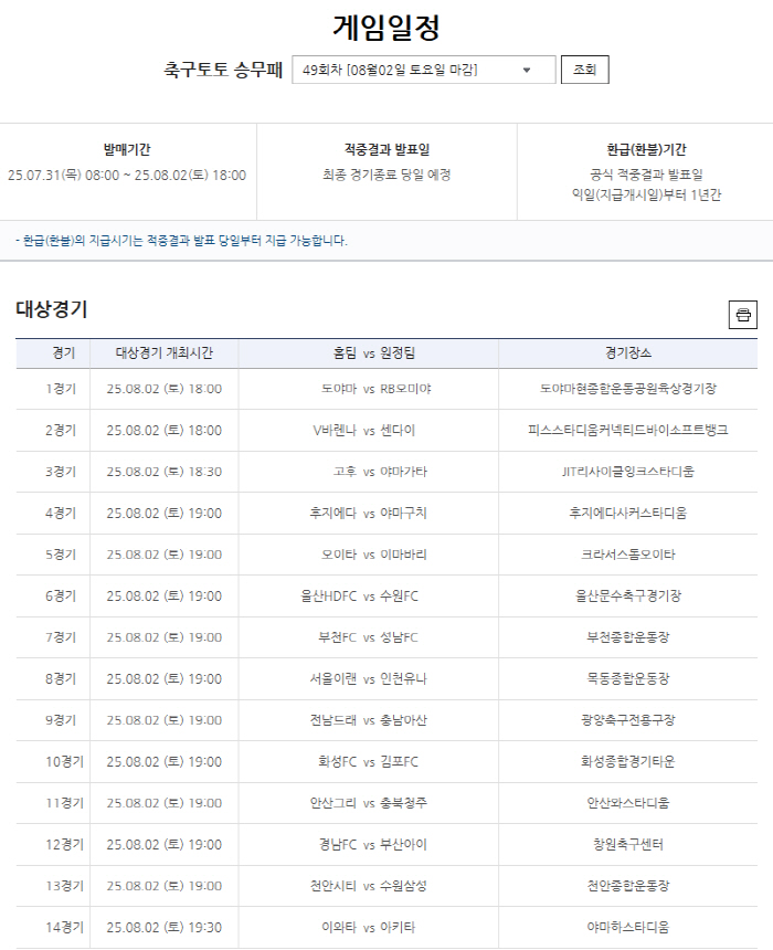 '약 5억 1천여만원 다음 회차로 이월’…스포츠토토 축구토토 승무패 48회차 적중결과 발표