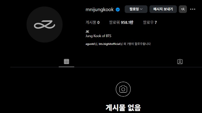 BTS 정국, 게시물 0개인데 팔로워 958만…반려견 계정도 770만 '…