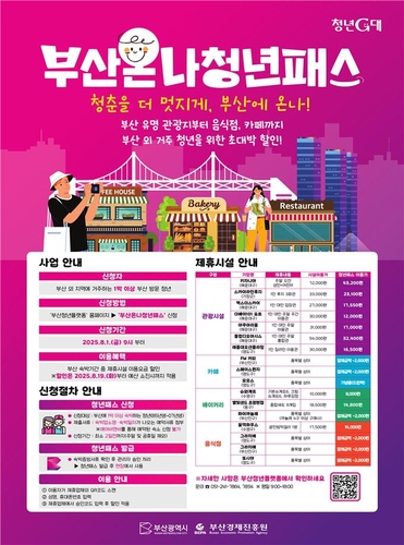 부산 숙박 청년에게 할인혜택…'부산온나청년패스' 시행