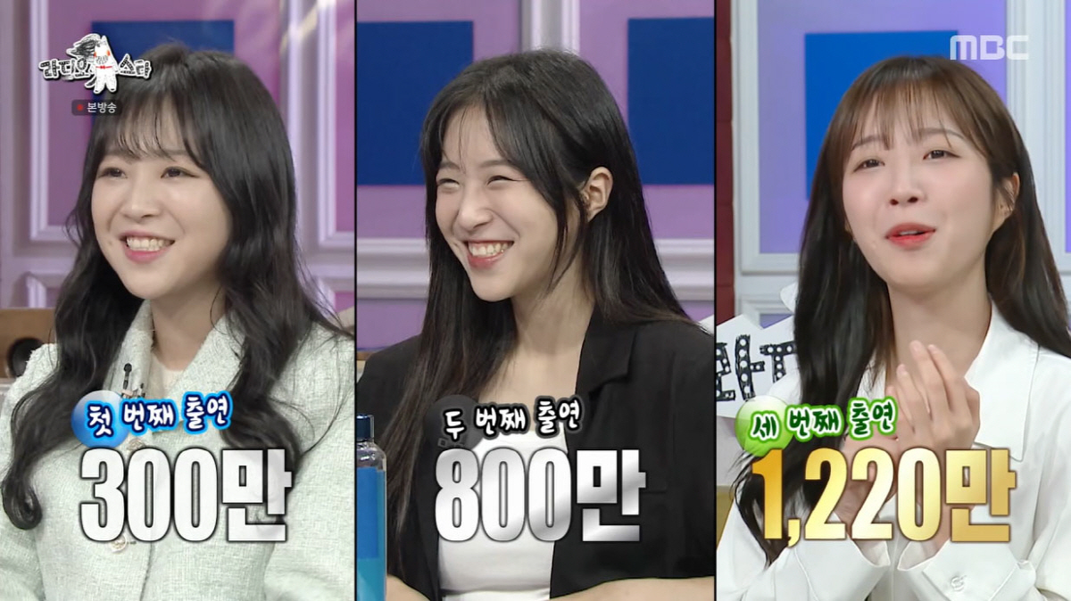 쯔양, 천만 유튜버 위엄…"배달앱 1개서 1년에 4300만원 사용"