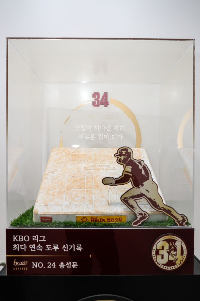 '달빛이 지나간 자리' 키움, '34G 연속 도루' 송성문 대기록 시상 "보답할 수 있는 선수 되겠다"