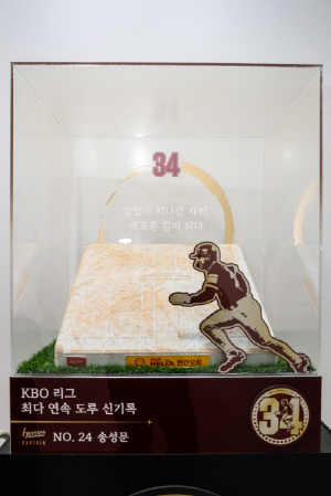 '달빛이 지나간 자리' 키움, '34G 연속 도루' 송성문 대기록 시상 